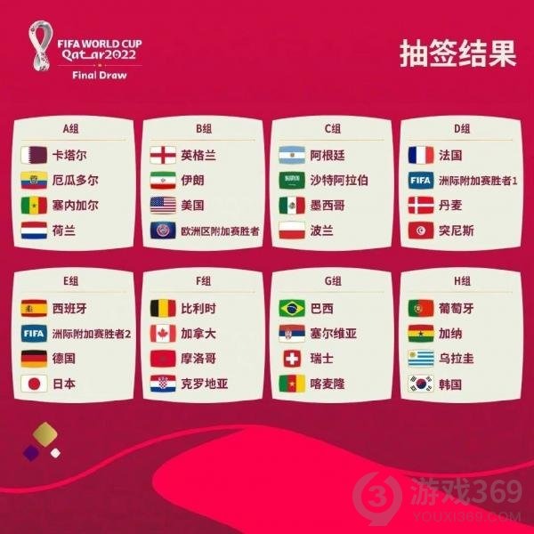 美国世界杯首战即将开启 球迷热情高涨